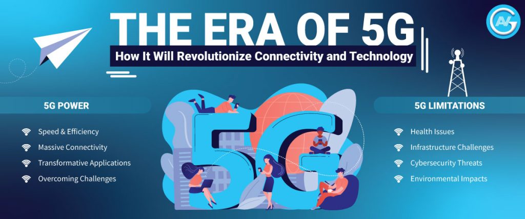 The Era of 5G: How it Will Revolutionize Connectivity and Technology