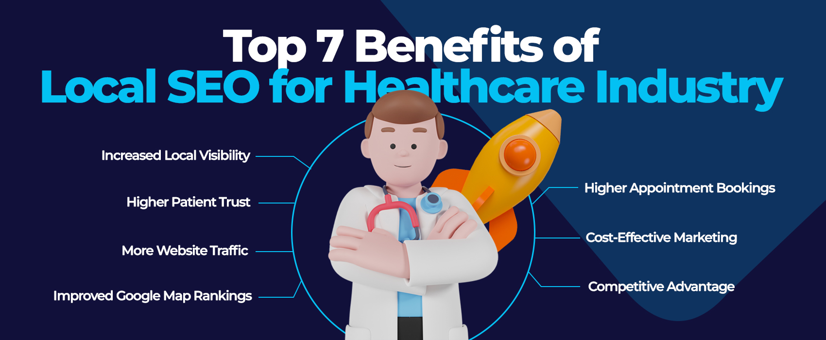 Top 7 Benefits of Local SEO for Healthcare Industry