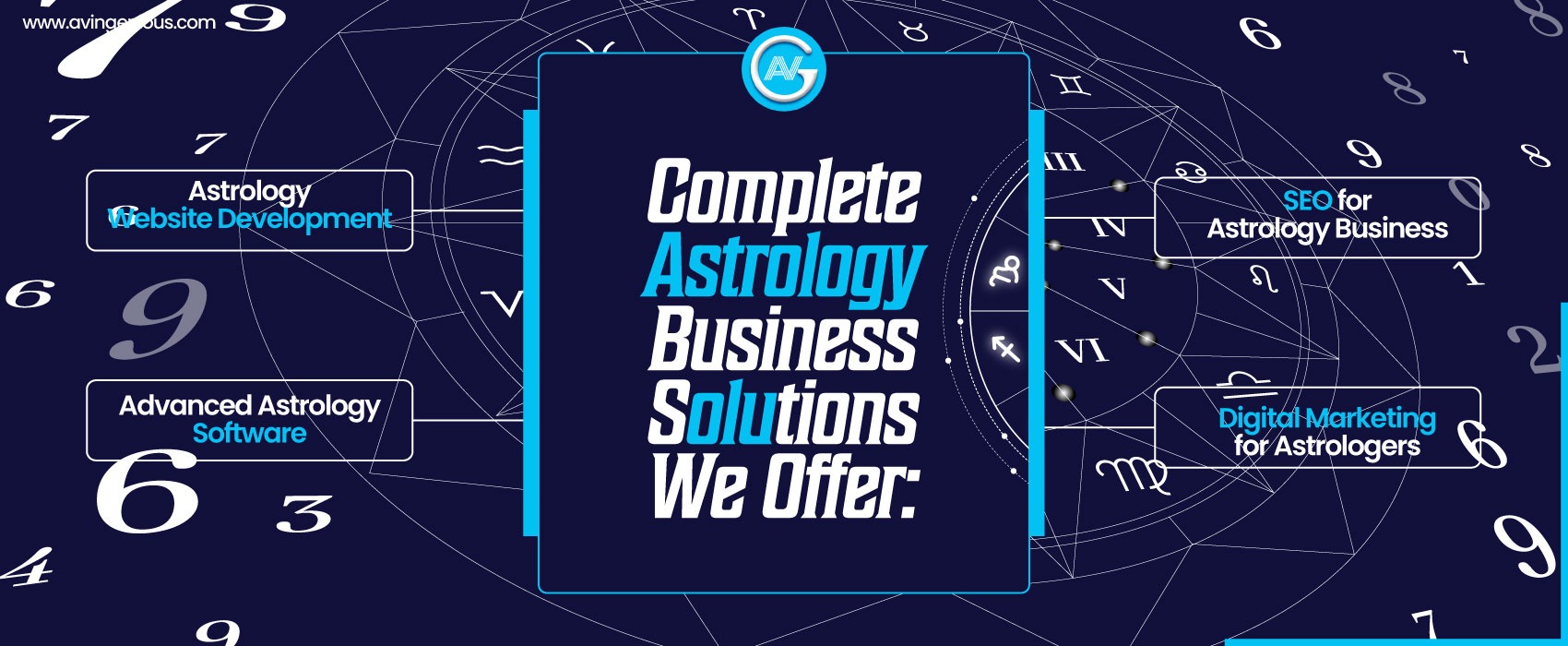 complete astrology business solutions we offer at AVingenious